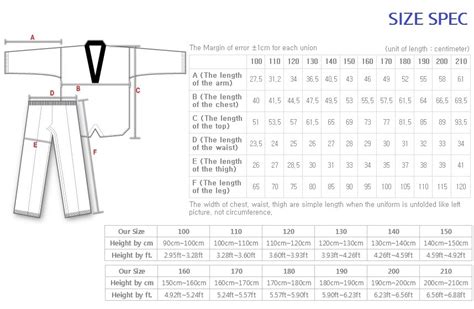 adidas taekwondo uniform size chart.